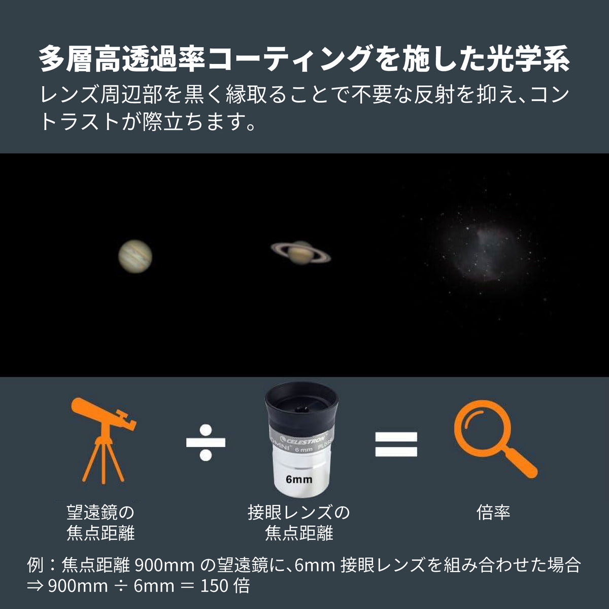 Omni 接眼レンズ31.7mm径 6mm｜CE-AAOM-93317