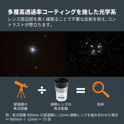 Omni 接眼レンズ31.7mm径 12mm｜CE-AAOM-93319
