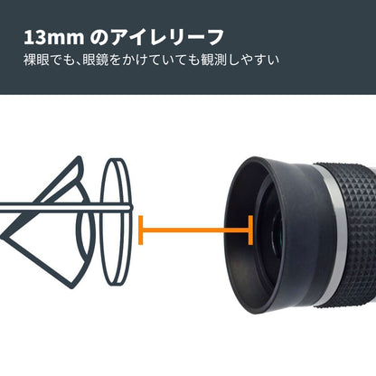 Omni 接眼レンズ31.7mm径 15mm｜CE-AAOM-93320