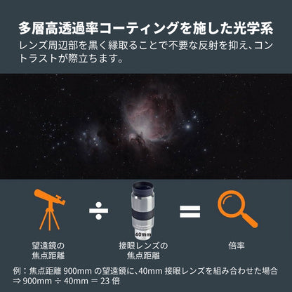 Omni 接眼レンズ31.7mm径 40mm｜CE-AAOM-93325