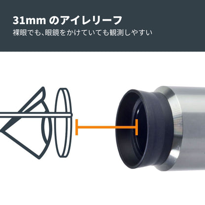 Omni 接眼レンズ31.7mm径 40mm｜CE-AAOM-93325