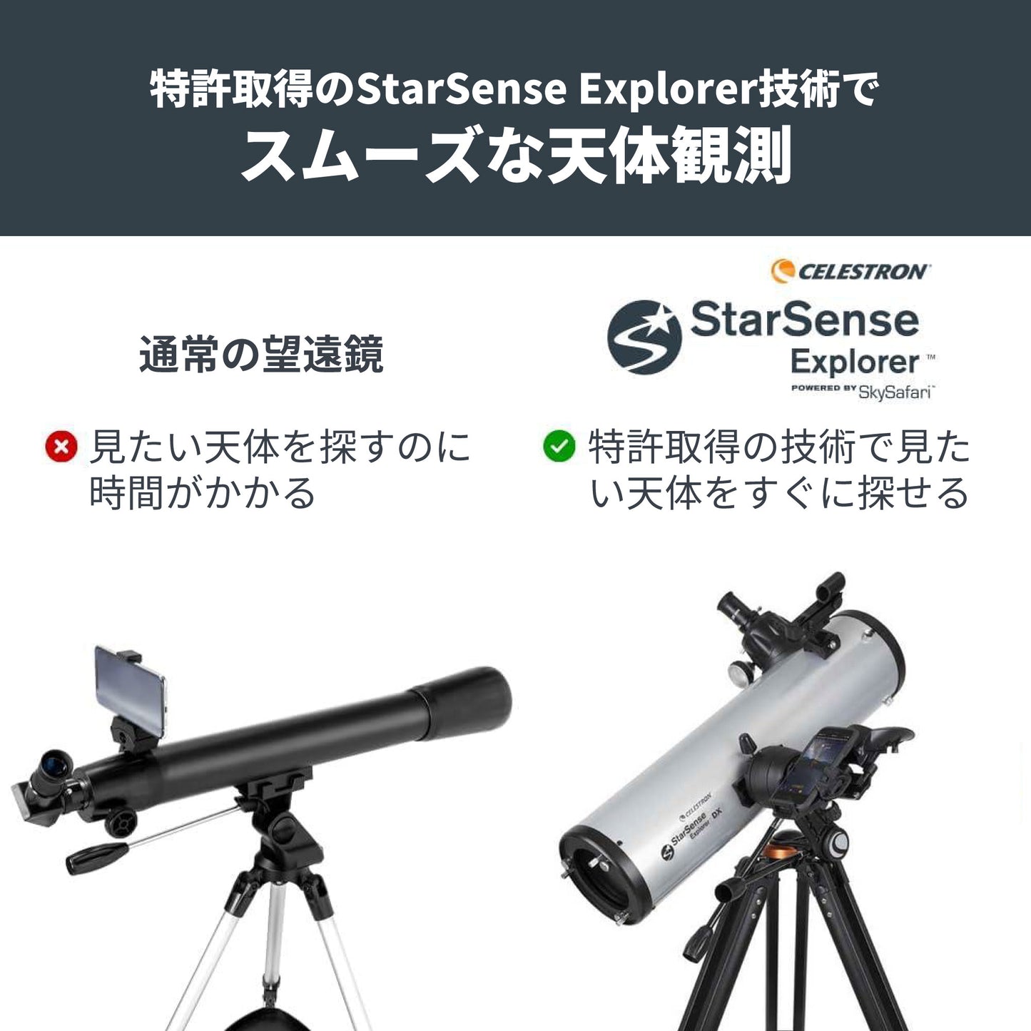 StarSense Explorer DX 130AZ｜CE-ASSS-22461
